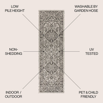 Rozetta Boho Medallion Textured Weave Indoor/outdoor Area Rug